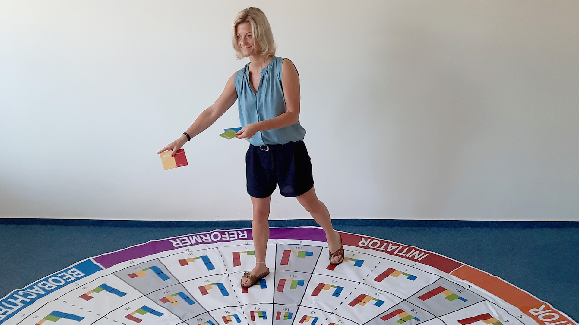 Insights Discovery Workshop mit Katja Krieger, Berlin